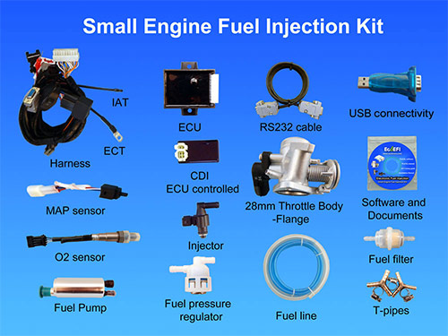 Kohler Engine Conversion Chart